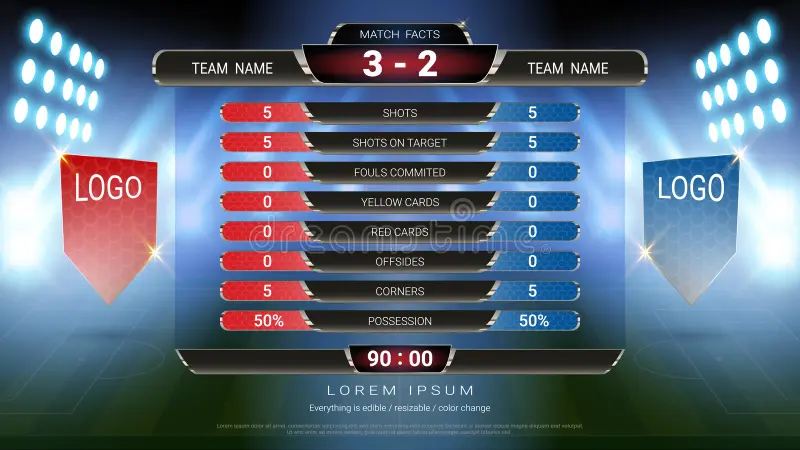 Football Results & Match Statistics